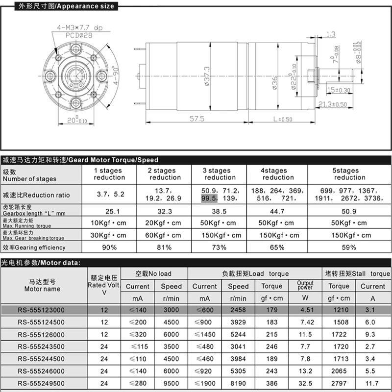 36mm 12V 24V DC Planetary Gear Motor for Automatic Curtains