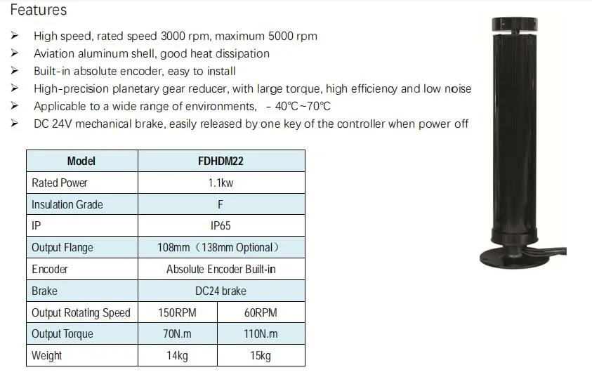 DC High Speed Curtain Roller Shutter Tubular Central Motor