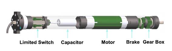 Outside Retractable Awnings AC Electrical Tubular Motor